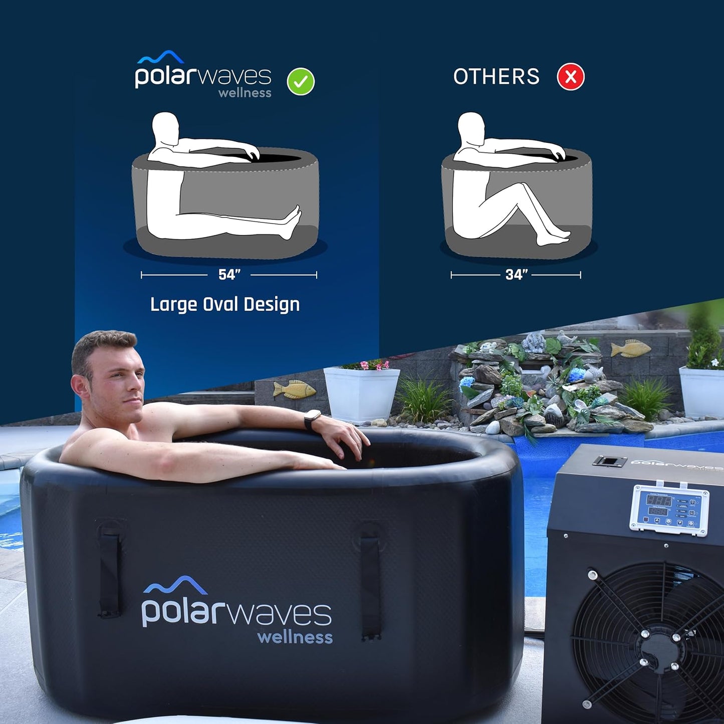 Ice & Hot Tub - Inflatable Hot Tub - Cold Plunge Tub - Portable Ice Bath - Cold Tub for Athletes by PolarWaves Wellness